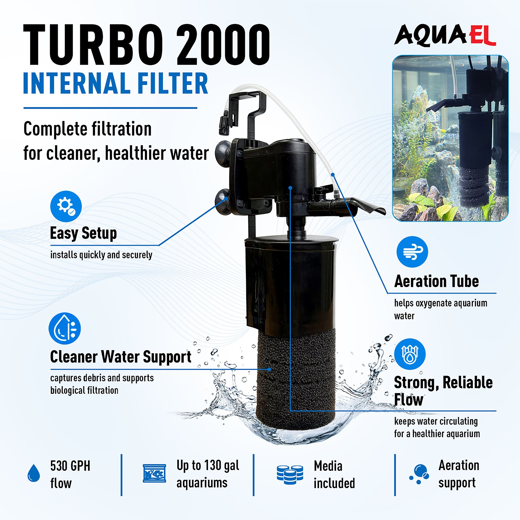 Aquael® Turbo 2000 Internal Aquarium Filter - Internal Fish Tank Filter - thumbnail 2