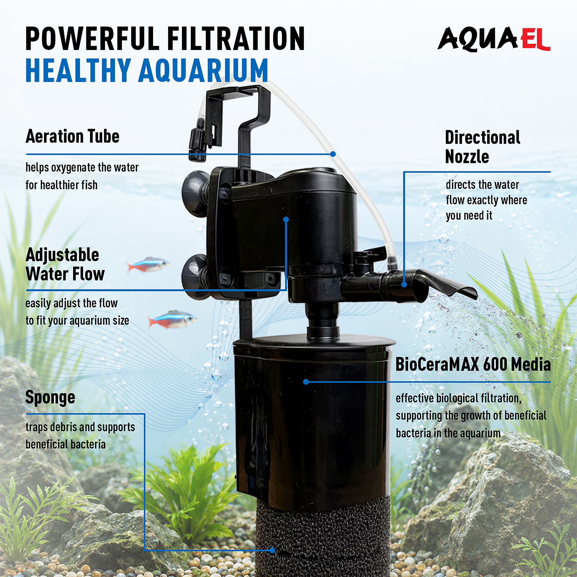 Aquael® Turbo 2000 Internal Aquarium Filter - Internal Fish Tank Filter - thumbnail 3