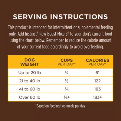 Product Instinct® Raw Boost Mixers Freeze-Dried All Life Stages Dog Food Topper - Raw, Grain Free, Chicken