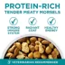 Purina ONE +Plus Large Breed Formula Dry Dog Food - Chicken image thumbnail 6