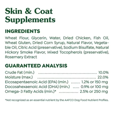 Product Greenies™ Skin & Coat Supplements - 40 Ct