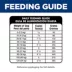 Hill's Science Diet Sensitive Stomach & Skin Adult Dry Dog Food - Alaskan Pollock image thumbnail 10
