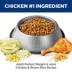 Hill's Science Diet Perfect Weight & Joint Support Adult Dry Dog Food - Chicken & Brown Rice image thumbnail 4