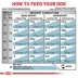 Royal Canin Veterinary Diet Skintopic Medium & Large Breed Adult Dry Dog Food image thumbnail 9