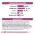 Royal Canin® Veterinary Diet Feline Renal Support S Adult Dry Cat Food image thumbnail 6
