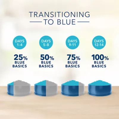 Product Blue Basics Indoor Skin & Stomach Care Adult Cat Food - Limited Ingredient Diet, Whitefish & Potato