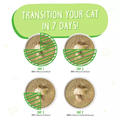 Weruva Classics Wet Cat Food - Minced in Gravy, 5.5 OZ - Image 5