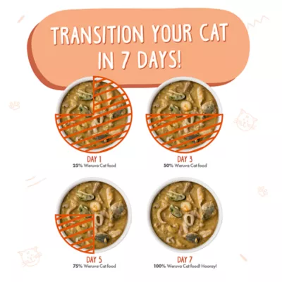 Product Weruva Classics Wet Cat Food - 5.5 oz, Flaked in Gravy