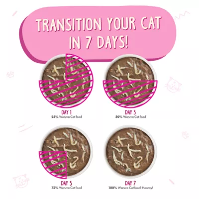 Weruva Classics Wet Cat Food - Minced in Gravy, 5.5 OZ - Image 5