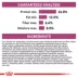 Royal Canin® Veterinary Diet Feline Early Consult Renal Support Adult Dry Cat Food image thumbnail 7