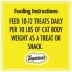 Temptations Meaty Bites Adult Cat Treats - Chicken Flavour image thumbnail 4
