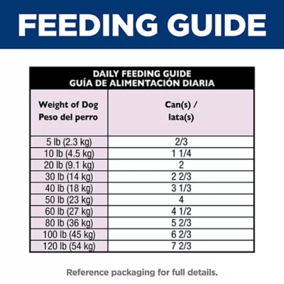 Hill's® Science Diet® Healthy Cuisine Adult 7+ Wet Dog Food - 12.5 oz - Image 9