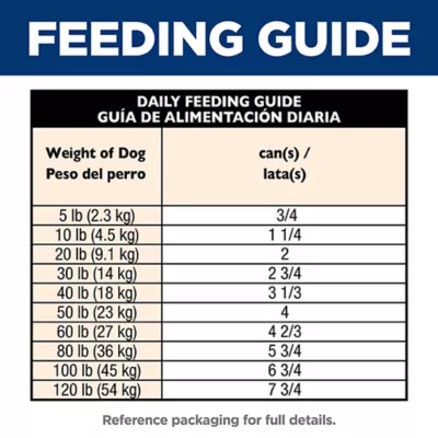 Hill's® Science Diet® Healthy Cuisine 7+ Senior Wet Dog Food - 12.5 oz - Image 8