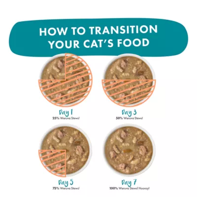 Product Weruva Stew! Wet Cat Food - 5.5 oz, Minced in Gravy