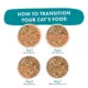 Product Weruva Stew! Wet Cat Food - 5.5 oz, Minced in Gravy