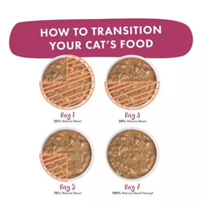 Product Weruva Stew! Wet Cat Food - Minced in Gravy, 5.5 OZ