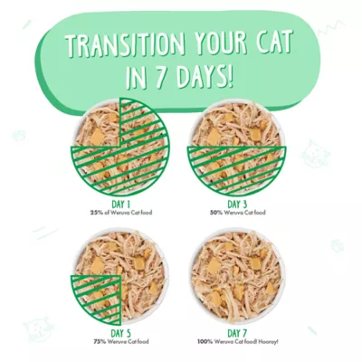 Product Weruva Classics Wet Cat Food - Shreds in Pea Soup, 3 OZ