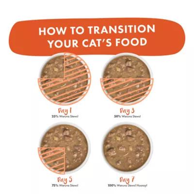 Product Weruva Stew! Wet Cat Food - 2.8 oz, Minced in Gravy