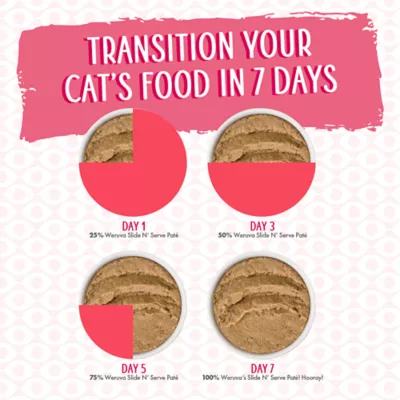 Product Weruva Slide N' Serve Wet Cat Food - Pate in Hydrating Puree, 5.5 OZ