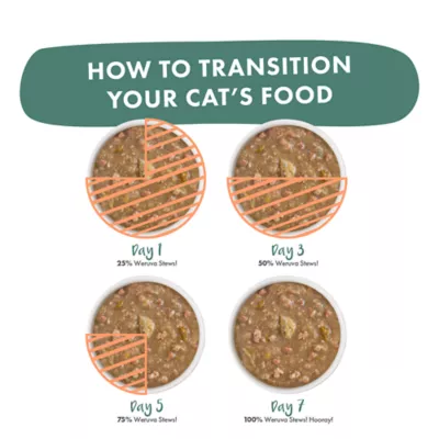 Product Weruva Stew! Wet Cat Food - Minced in Gravy, 3 OZ