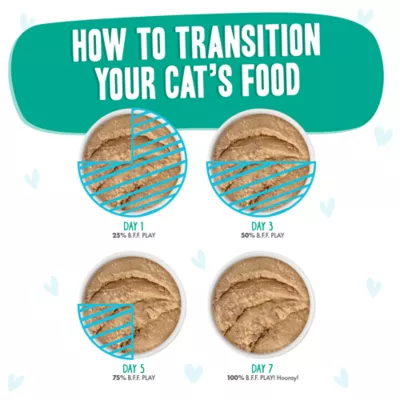 Product Weruva B.F.F. PLAY Pate! For Land & Sea Lovers Wet Cat Food - Pate in a Hydrating Puree, 5.5 OZ