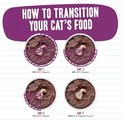Product B.F.F. Originals Minced! For Tuna Lovers Wet Cat Food - 5.5 oz, Minced in Gelee
