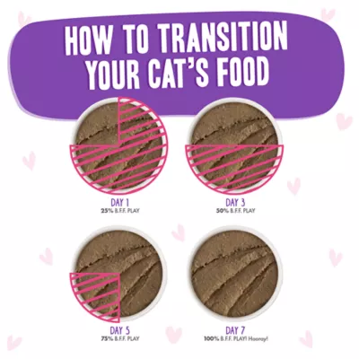 Product B.F.F. PLAY Pate! For Tuna Lovers Wet Cat Food - 2.8 oz, Pate in a Hydrating Puree