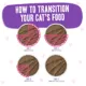 Product B.F.F. PLAY Pate! For Tuna Lovers Wet Cat Food - 2.8 oz, Pate in a Hydrating Puree