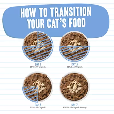Product B.F.F. Originals Minced! For Tuna Lovers Wet Cat Food - Minced, 3 OZ