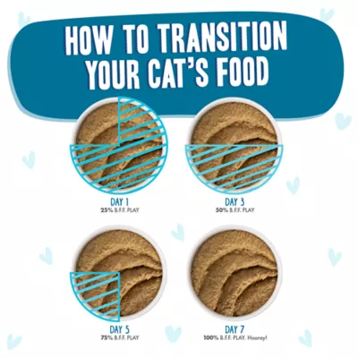Product Weruva B.F.F. PLAY Pate! For Land & Sea Lovers Wet Cat Food - Pate in a Hydrating Puree, 3 OZ