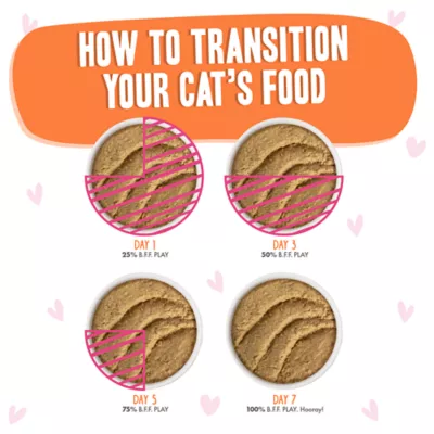 Product B.F.F. PLAY Pate! For Tuna Lovers Wet Cat Food - 3 oz, Pate in a Hydrating Puree