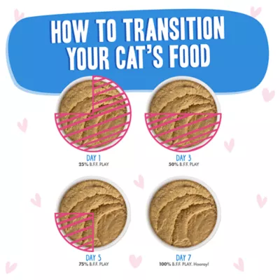 Product Weruva B.F.F. PLAY Pate! For Tuna Lovers Wet Cat Food - Pate in a Hydrating Puree, 3 OZ