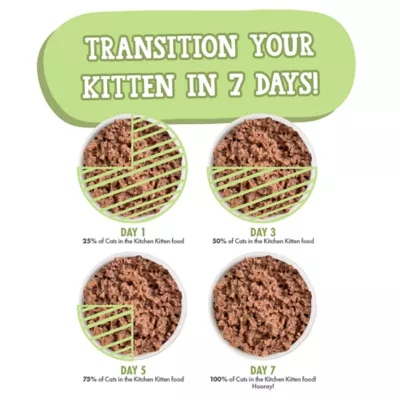 Product Cats in the Kitchen Kittens in the Kitchen Wet Cat Food -3 oz, Shreds in Au Jus