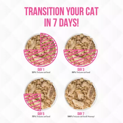 Product TruLuxe Wet Cat Food - 6 oz, Flaked in Gravy