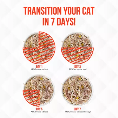Product TruLuxe Wet Cat Food - 3 oz, Shreds in Gravy