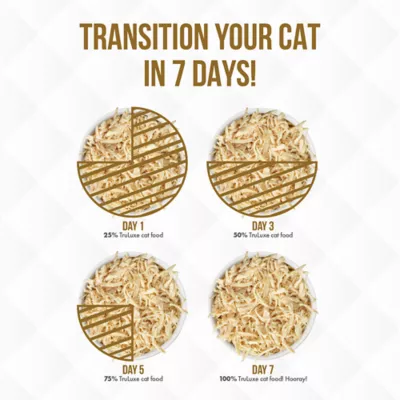 Product TruLuxe Wet Cat Food - 3 oz, Shreds in Gravy