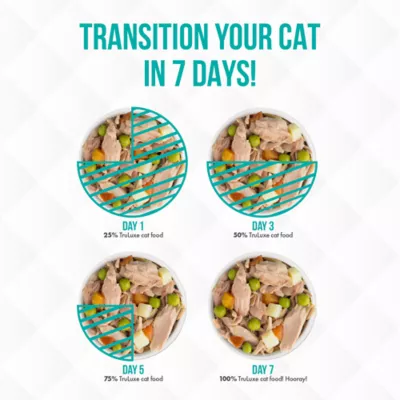 Product Weruva TruLuxe Trusurf Adult Cat Wet Food - Variety Pack, 24 ct