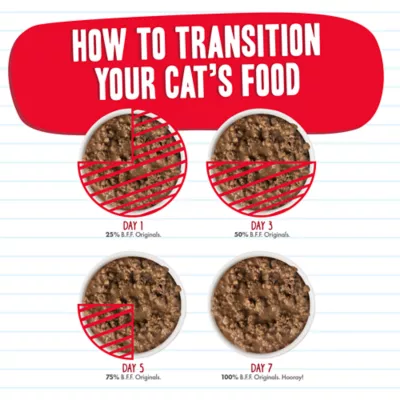 Product Weruva B.F.F. Originals Minced! For Tuna Lovers Wet Cat Food - Minced in Gravy, 3 OZ