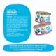 Product B.F.F. Originals Minced! For Tuna Lovers Wet Cat Food - Minced, 3 OZ