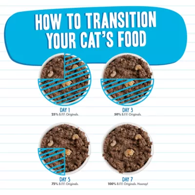 Product B.F.F. Originals Minced! For Tuna Lovers Wet Cat Food - Minced, 3 OZ