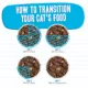Product B.F.F. Originals Minced! For Tuna Lovers Wet Cat Food - Minced, 3 OZ