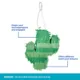 Product All Living Things® Things Cactus Pinata Bird Toy