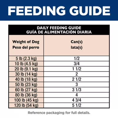 Hill's Science Diet 7+ Senior Wet Dog Food - Turkey & Barley Entree, 13 oz - Image 10