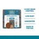 Product Full Cheeks™ Odor Control Small Pet Paper Bedding - Tropical Rainforest