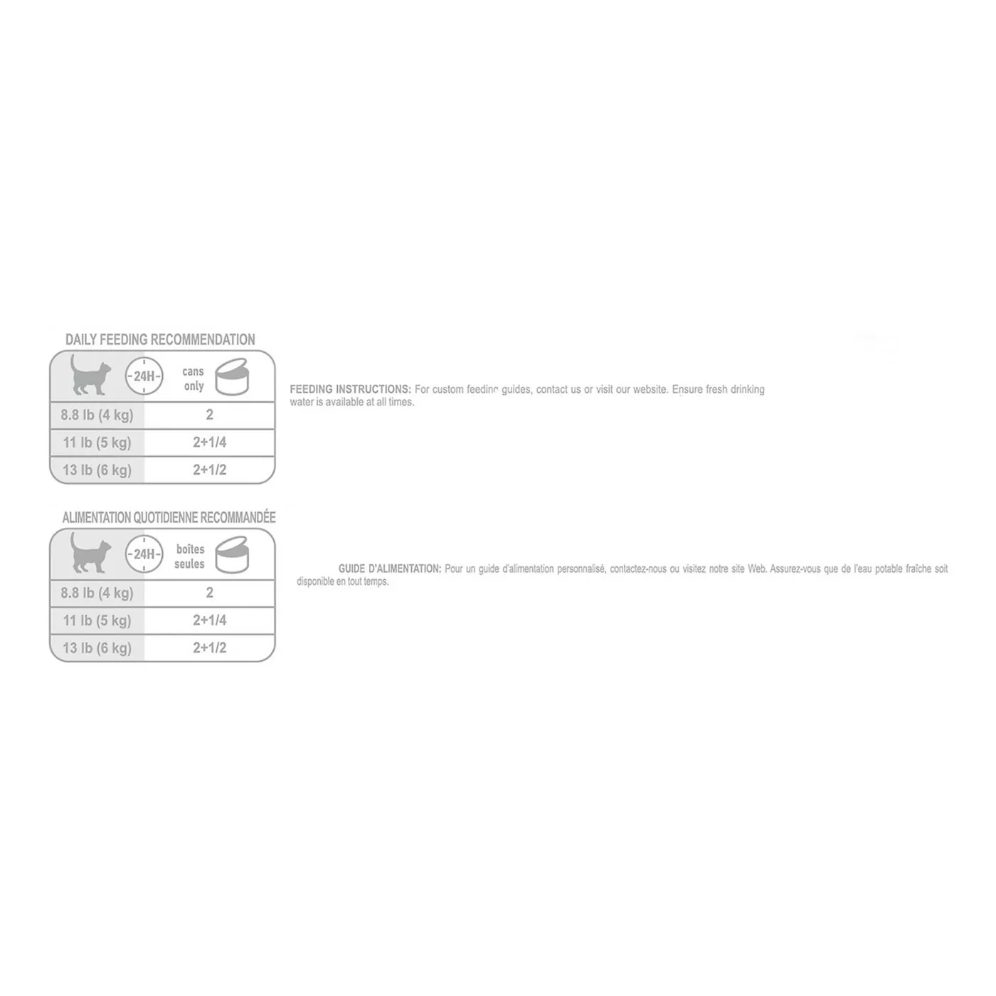 Royal Canin Feline Care Nutrition Appetite Control Adult Cat Wet Food