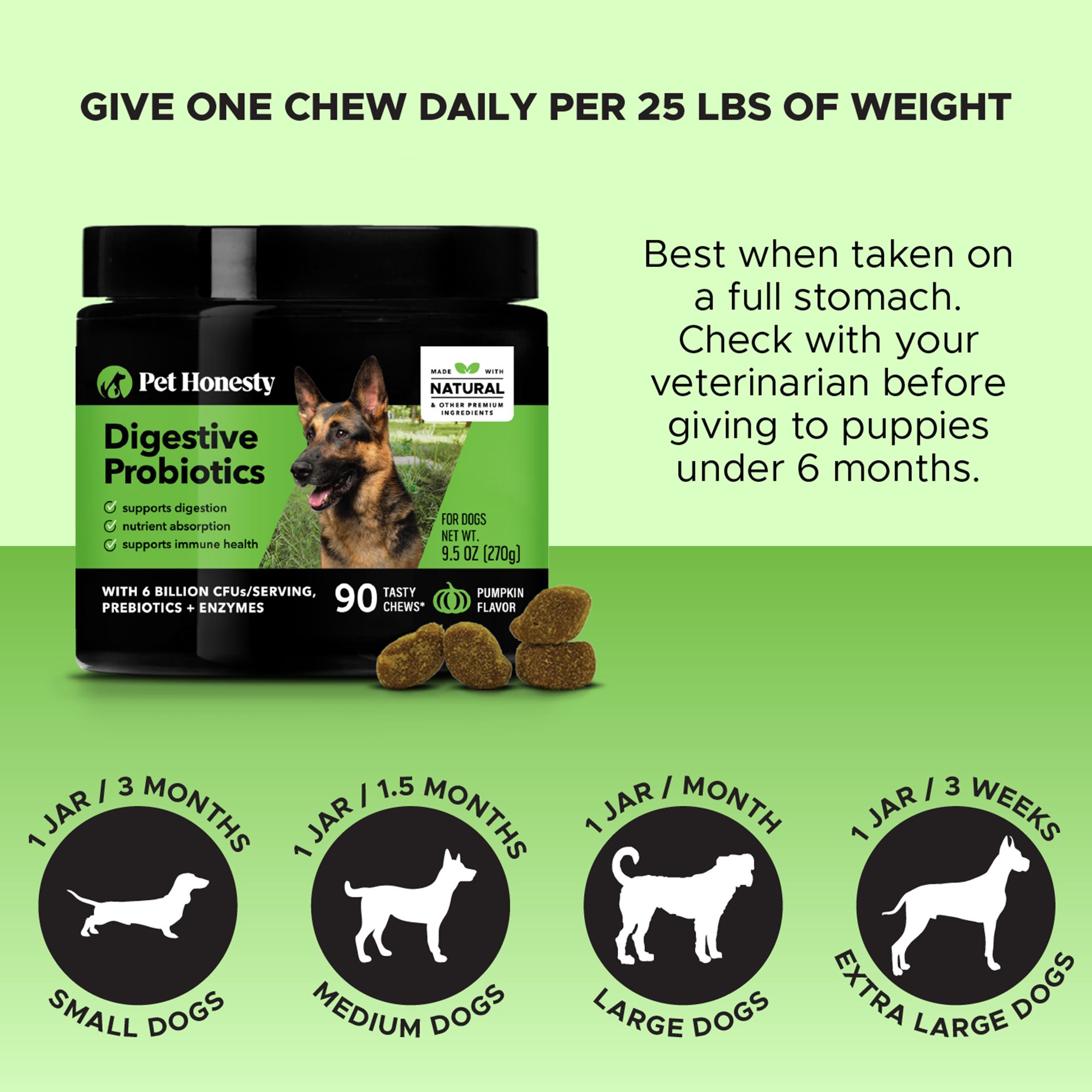 Pethonesty probiotics for dogs hotsell