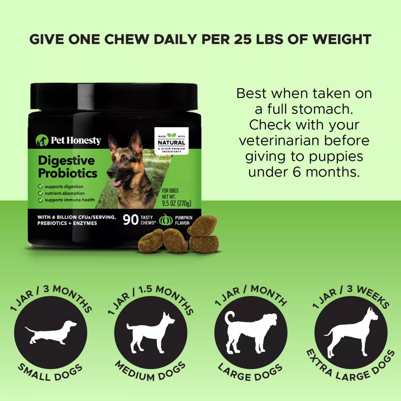 Pet Honesty Digestive Probiotics Soft Chews