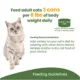 Product Almo Nature Wet Cat Food - Tuna Recipe with Pumpkin