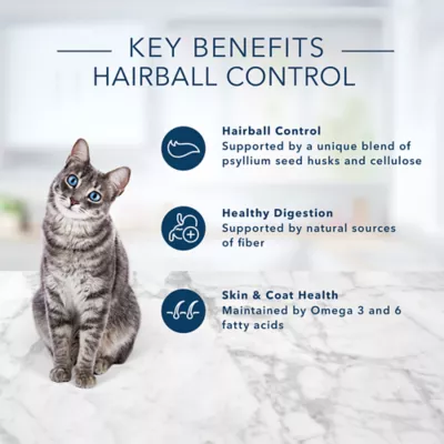 Product BLUE Tastefuls Adult Dry Cat Food -  Hairball Control, Natural, Chicken & Brown Rice