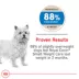 Royal Canin Adult Dry Dog Food Canine Care Nutrition, Small Weight Care image thumbnail 3